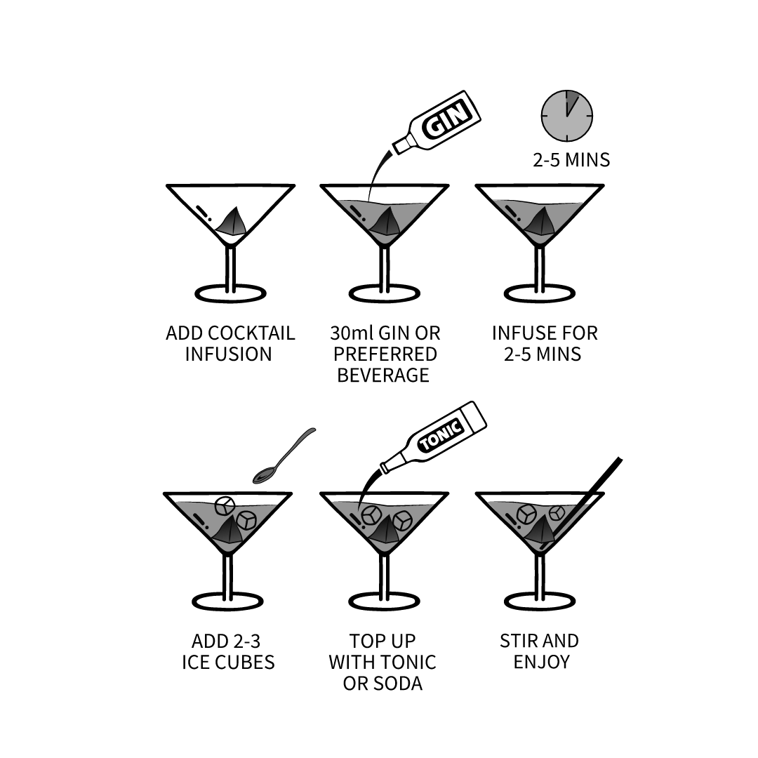 Star of Tropics Pyramid Cocktail Infusion